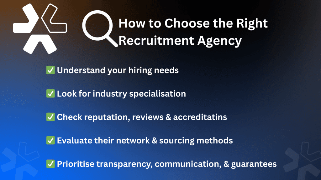 How to Choose the Right Recruitment Agency in the UK